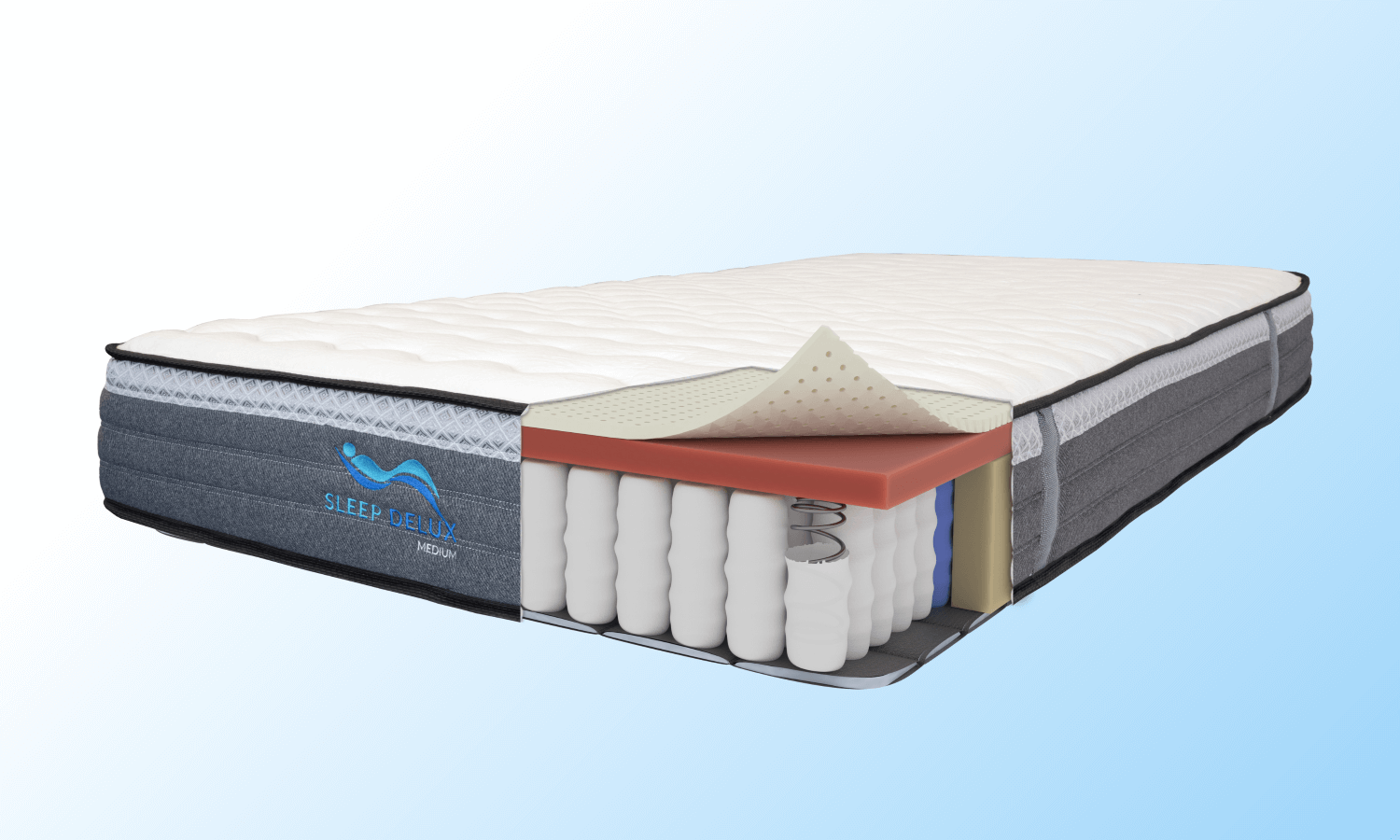 Pocket Spring | Sleep Electric - Australia's Adjustable Bed Specialists ...